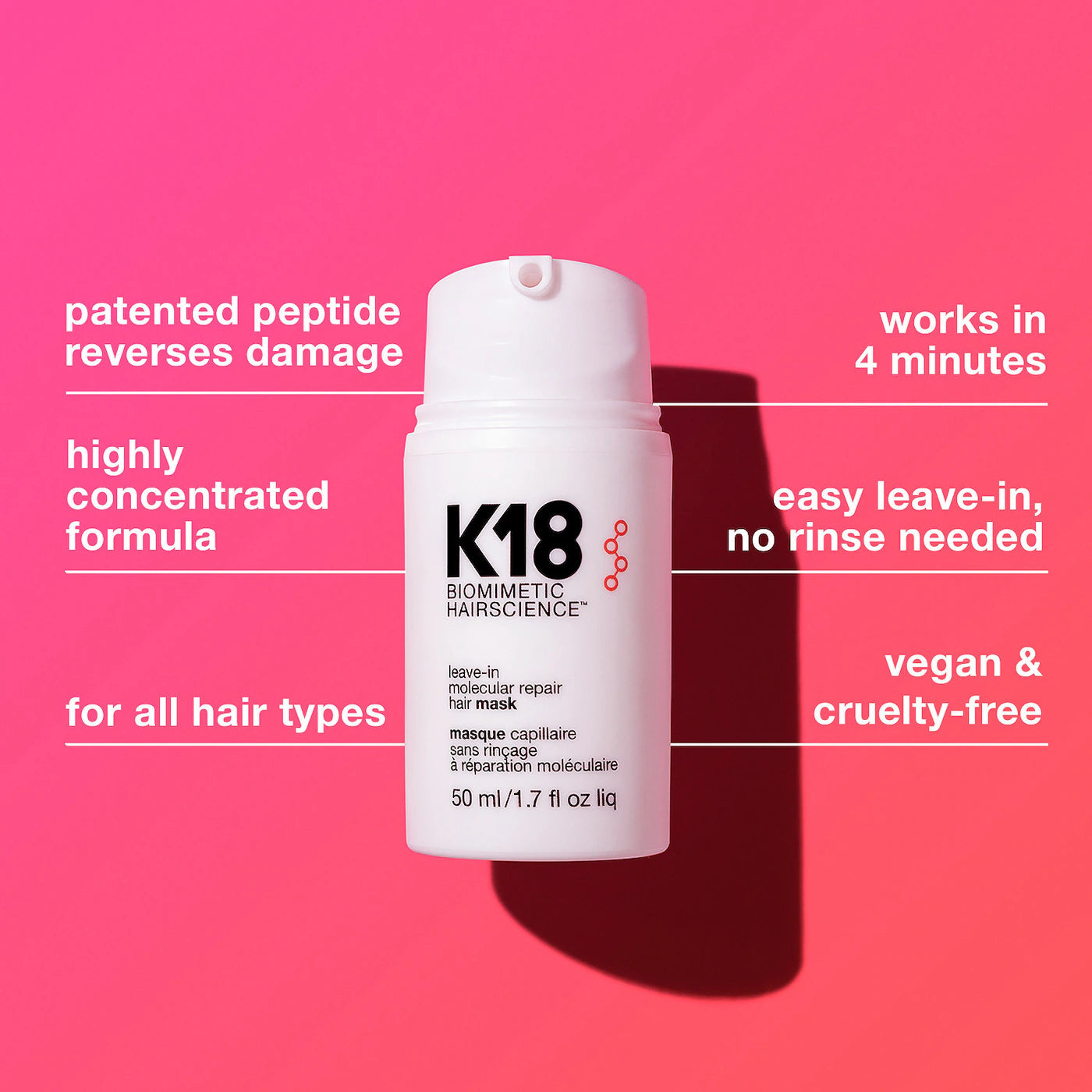 K18 Leave-In Molecular Repair Hair Mask